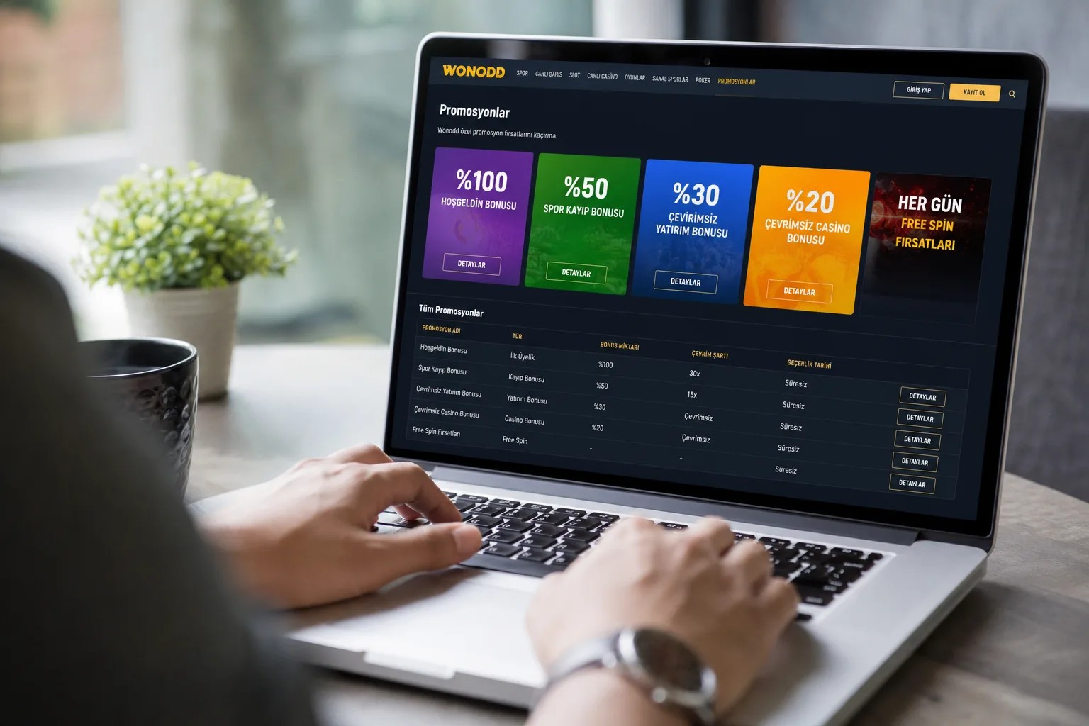 Wonodd En İyi Promosyonları